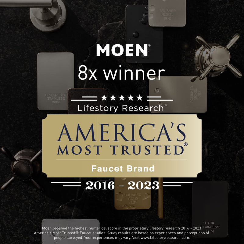 Moen 101964 Aerator Kit, Chrome