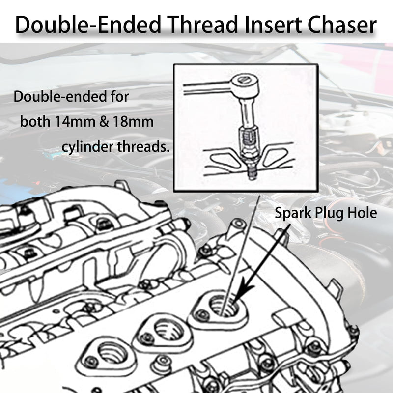 Spark Plug Thread Chaser Tool, Double-Ended Spark Plug Thread Insert Chaser Tap Hole, High Carbon Steel Thread Repair Tool with M14 X 1.5 / M18 X 1.5 Threads