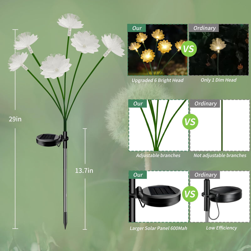 Solar Lights Outdoor Garden Decorative 4 Pack, Solar Flower Swaying Light for Outside, Yard, Patio, Pathway Decoration, Warm White