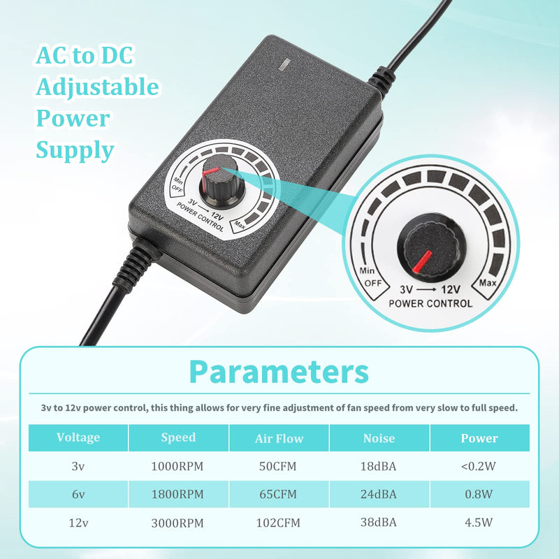 Computer Fan with AC Plug, Variable Speed 120mm AC Fan 110V 120V 220V 240V, for Terrarium Receiver Amplifier Xbox DVR Component Cooling