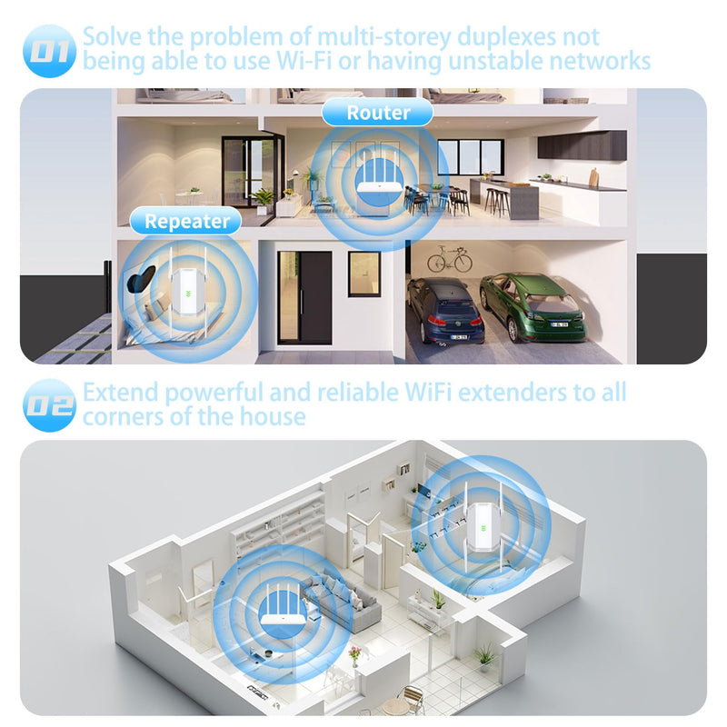 WiFi Extender Signal Booster, WiFi Extender, Long Range Wireless Repeater Amplifier with Ethernet Port, Covers Up to 20000 Sq