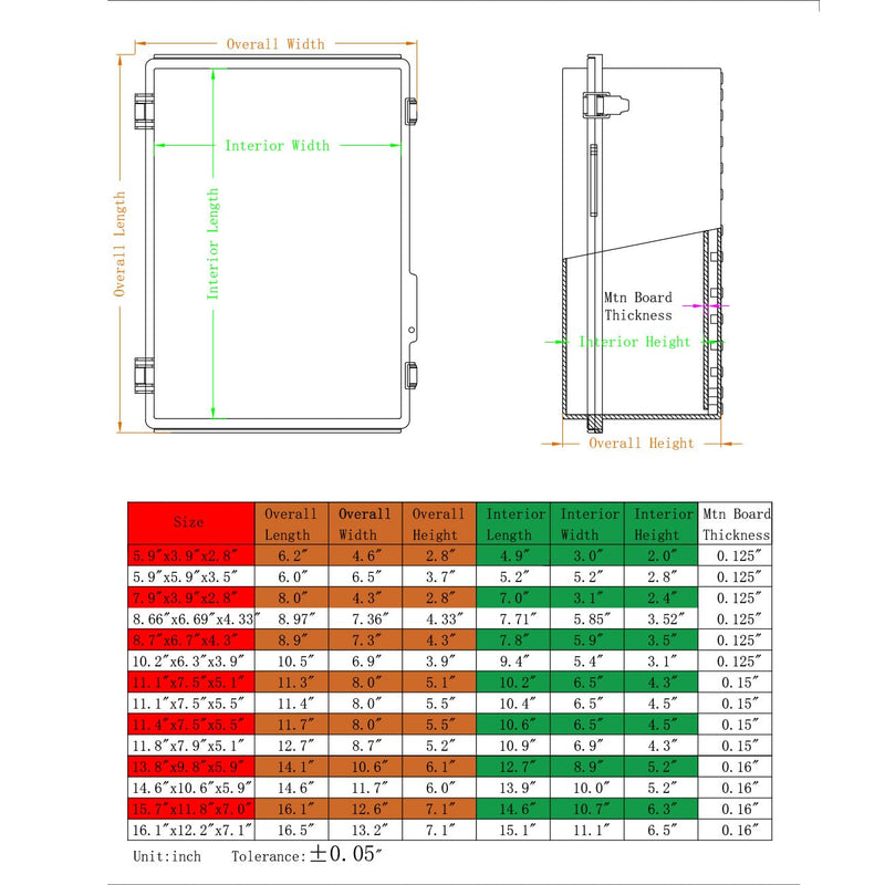 Waterproof Electrical Box with Mounting Plate, IP67 Junction Box Stainless Steel Latch Hinged Grey Cover Project Enclosure with Wall Bracket and 2 Glands 10.2" x 6.3" x 3.9" 10.2" x 6.3" x 3.9"