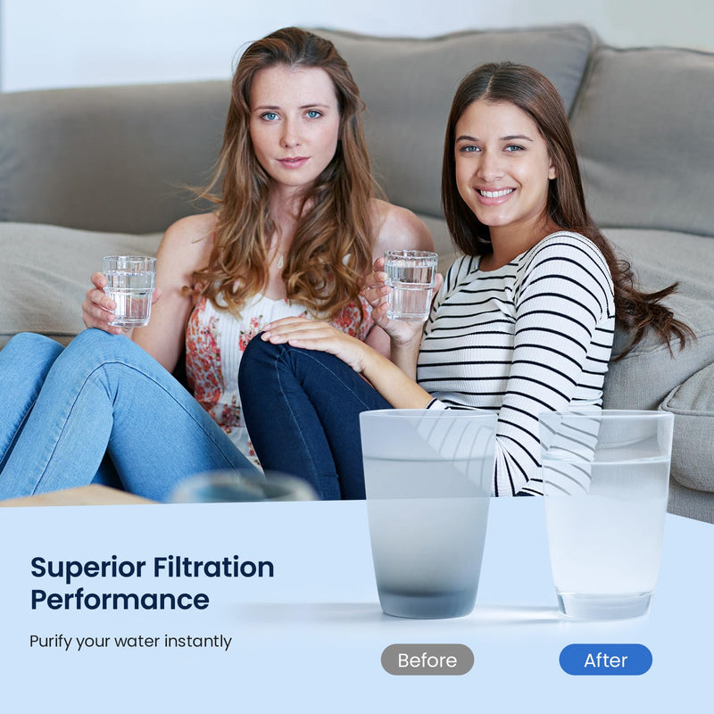 GLACIER FRESH Faucet Filter Replacement, Replacement for Brita Faucet Filter, 36311 On Tap Water Filter, Compatible with FR-200, FF-100, and All Brita Tap Water Filters (Pack of 3) Standard 3 Count(Pack of 1）