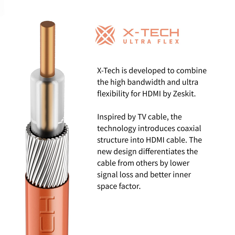 Zeskit X-Tech 48Gbps Ultra High Speed HDMI Cable 10ft, 8K60 4K120 144Hz eARC HDR HDCP 2.2 2.3 Compatible with Dolby Vision Apple TV 4K Roku Sony LG Samsung Xbox Series X RTX 3080 PS4 PS5 10 ft