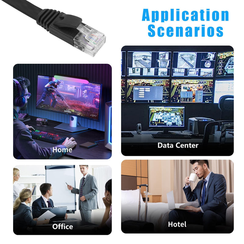 REXUS 2-Pack Retractable Cat 6 Flat Ethernet Network Cable 6.6 FT, 10 Gigabit High Speed LAN Wires Internet Patch Cable with RJ45 Connector for Xbox,PS4,Router, Modem(C6R20x2) 6.6 feet * 2 pcs