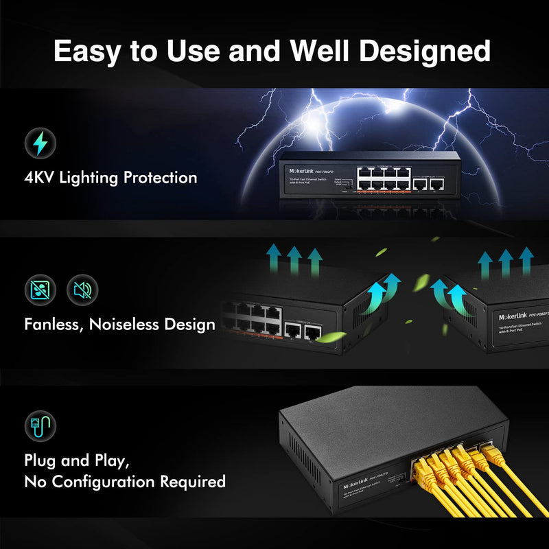 MokerLink 10 Port PoE Switch With 8 Port PoE+, 2 Fast Ethernet Uplink, 100Mbps, 96W 802.3af/at, Fanless Plug & Play Ethernet Switch 8POE + 2FE