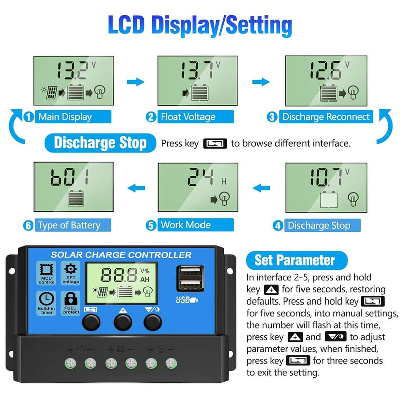 [Upgraded] 30A Solar Charge Controller, 12V/ 24V Solar Panel Regulator with Adjustable LCD Display Dual USB Port Timer Setting PWM Auto Parameter