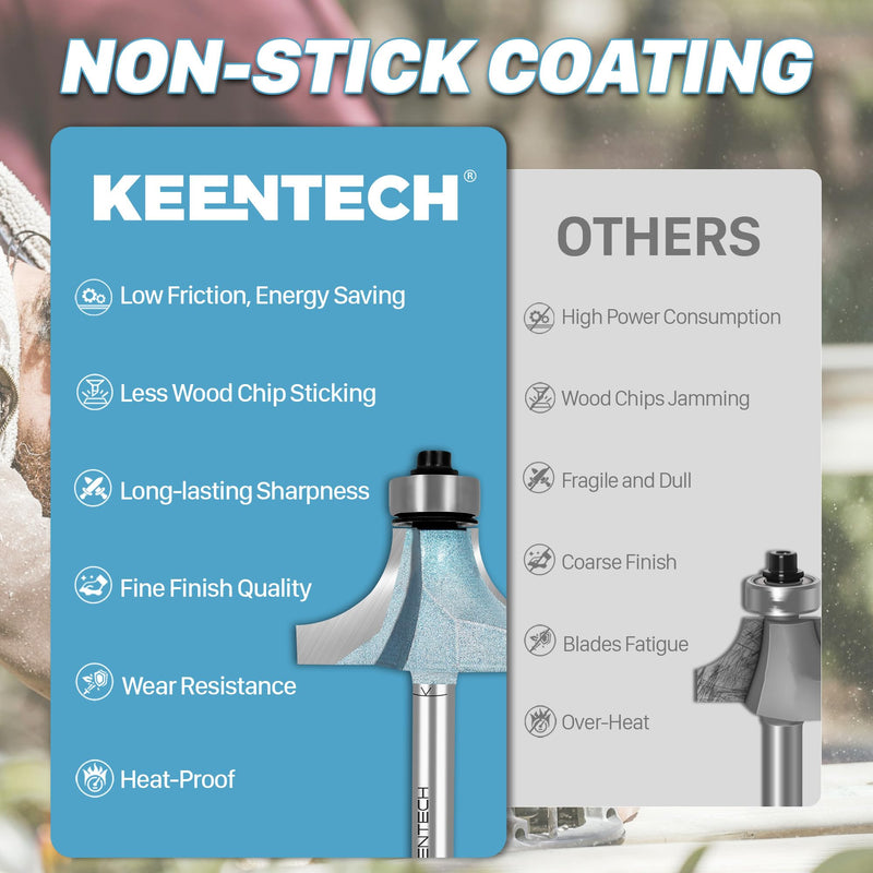 KEENTECH Round Over Router Bit, 1/4" Shank, Edge Forming Router Bit for Wood, Corner Rounding (1/4 Inch Shank , 1-1/2 Inch Diameter , R1/2 Inch Radius) 1/4"(Shank)*3/4"(Depth) -R1/2"(Radius)