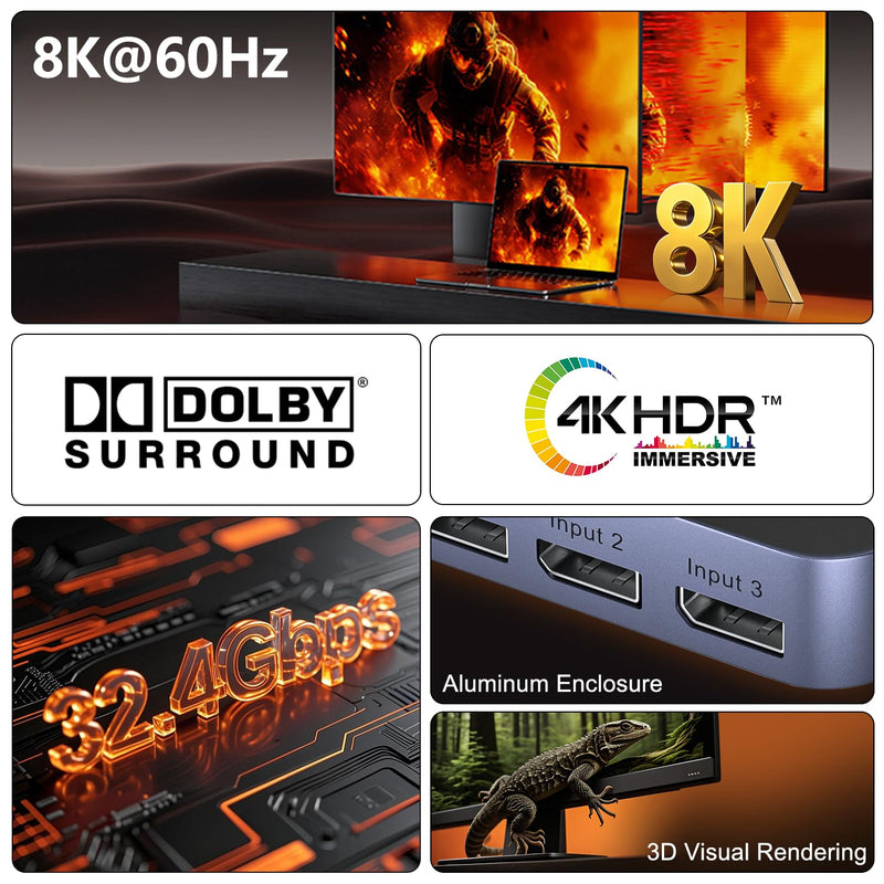 Y.D.F 8K@60Hz DisplayPort Switcher 3 in 1 Out DP1.4 32.4Gbps Data Transfer Switcher Box Aluminum Support 4K@120Hz HDR 3D Compatible with PC/Monitor/Laptop/UHD TV/Discrete Graphics Card