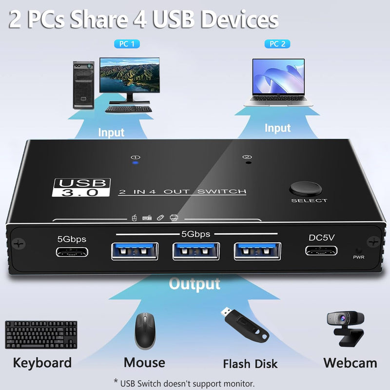 USB 3.0 Switch Selector,USB Switcher 2 Computers Sharing 3X Type A and 1x USB C Port Hub PC Mouse Keyboard Hard Drives Printer One Button Switch Adapter with Windows Mac Linux,3 Cable