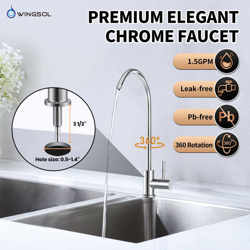 WINGSOL Under Sink Water Filter System with Chrome Faucet, NSF/ANSI 42&53 Anti-Clog Pleated Filter Quick Change EZ Install, Reduce PFAS/Lead/Chlorine/Sediment, Long-Lasting Water Filter WS-QC-001 (F)