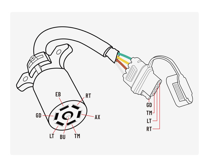 Oyviny 7 Way Blade to 4 Way Flat Trailer Adapter, Single-Function 7 Way Round to 4 Pin Trailer Wiring Connector 11.6 Inches