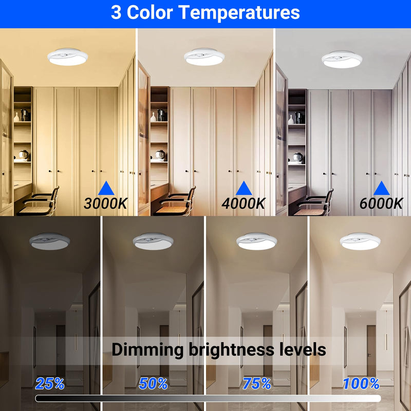 Rechargeable Motion Sensor Light with Remote,7.5inch 600LM 10000mAh Battery Powered Ceiling Light Motion Sensor Battery Operated Lights indoor,Battery Pir Light for Loft Garage Hallway Bathroom-2Pack 2 PACK