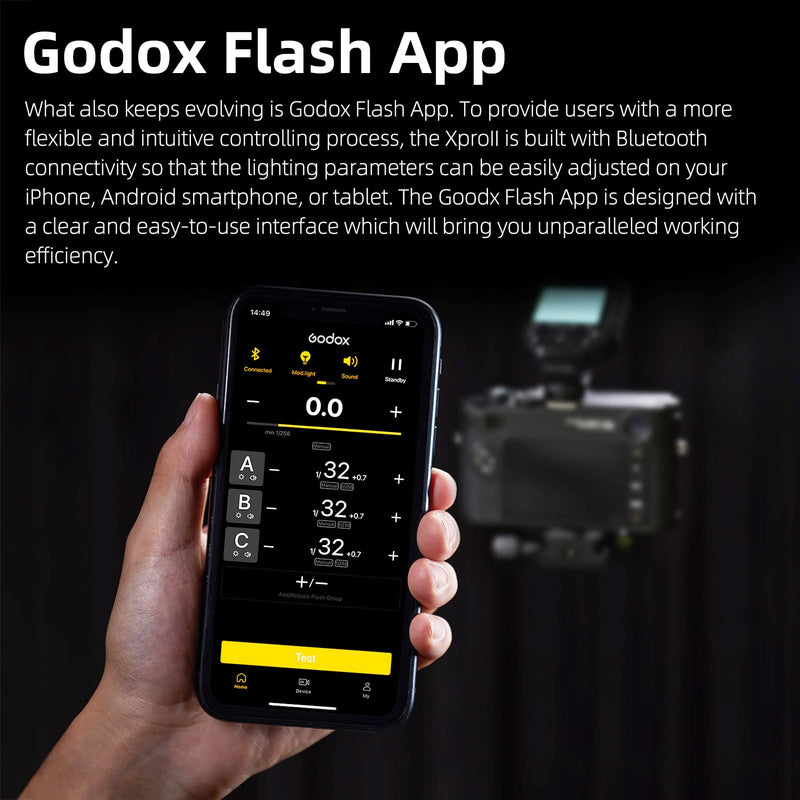 Godox XProII-C TTL Wireless Flash Trigger 1/8000s HSS, TCM Instantaneous Switching, APP Control, 16 Groups 32 Channels, Large LCD Display, Stable Signal, Responsive, Suitable for Canon Cameras