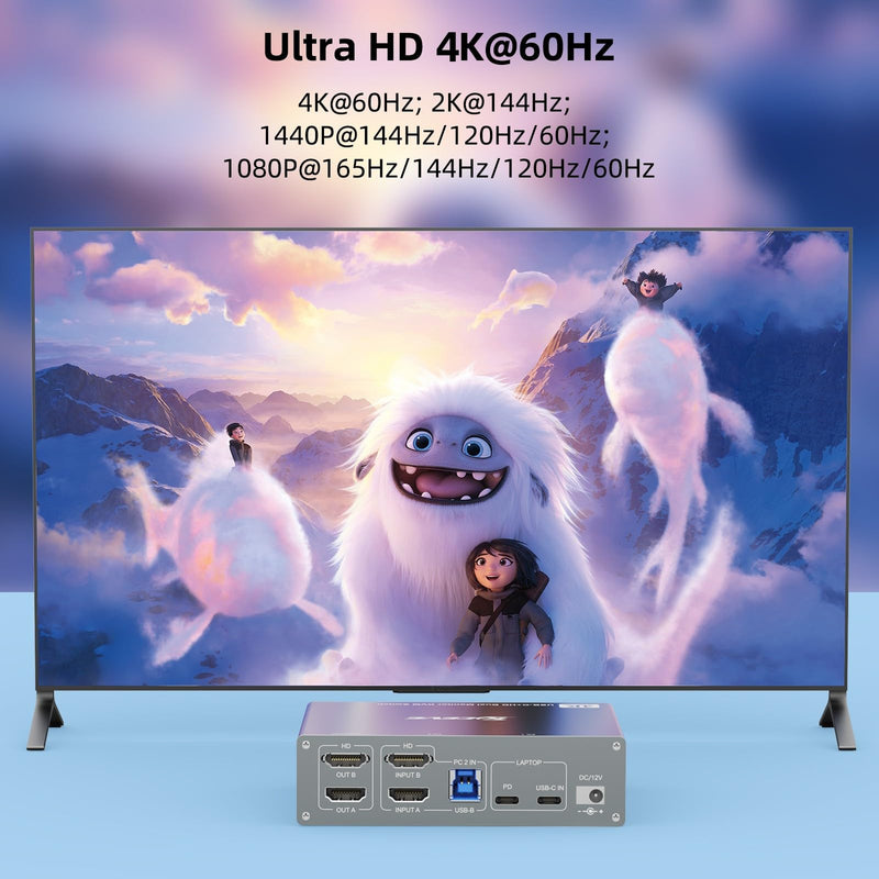 KCEVE KVM Switch 2 Monitors 2 Computers USB C HDMI, Dual Monitor USB 3.0 USB Typc C KVM Switcher Supports 4K@60Hz for 2 Computers Share Keyboard, Mouse and Monitor 2x2 KVM Switch HDMI + USB C