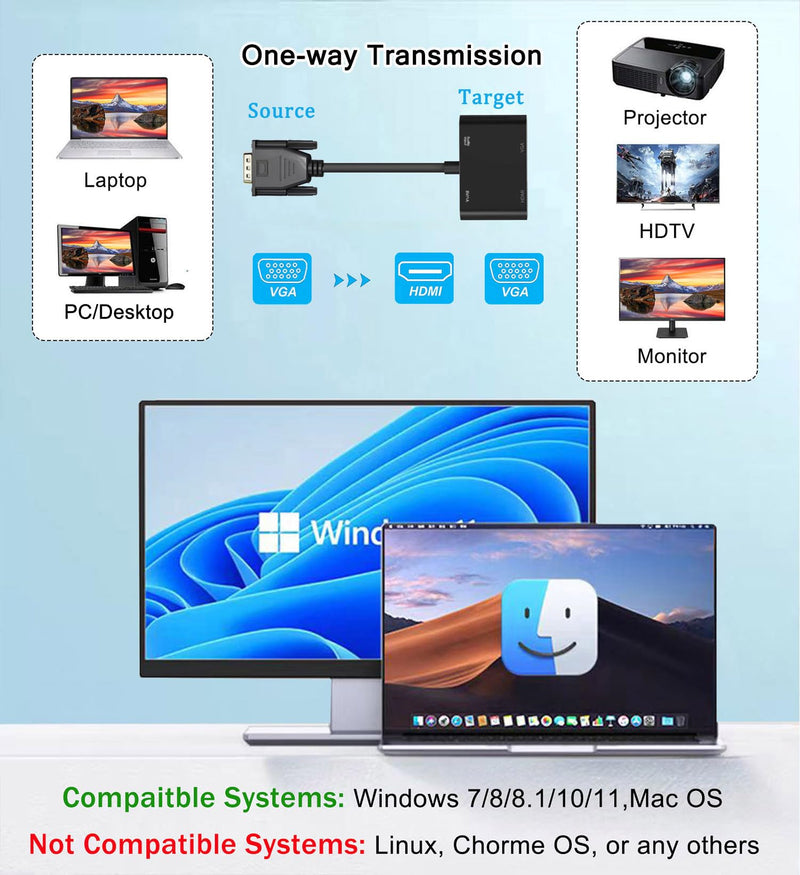 VGA to HDMI+VGA Adapter for Dual monitors, VGA to VGA, VGA to HDMI Adapter Splitter 2 IN 1,1080P@60HZ Full HD Display Video Converter for PC Laptop Link Monitor/HDTV/Projector, Fully Plug & Play