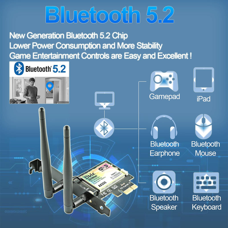 Ubit Gigabit PCIe WiFi 6 Bluetooth 5.2 Card, 802.11 AX Superspeed 2974Mbps, PCIe Wireless Dual-Band （5GHz, 2.4GHz） Network Card, MU-MIMO, OFDMA, Ultra-Low Latency, PCI-E WiFi 6 Adapter for PC