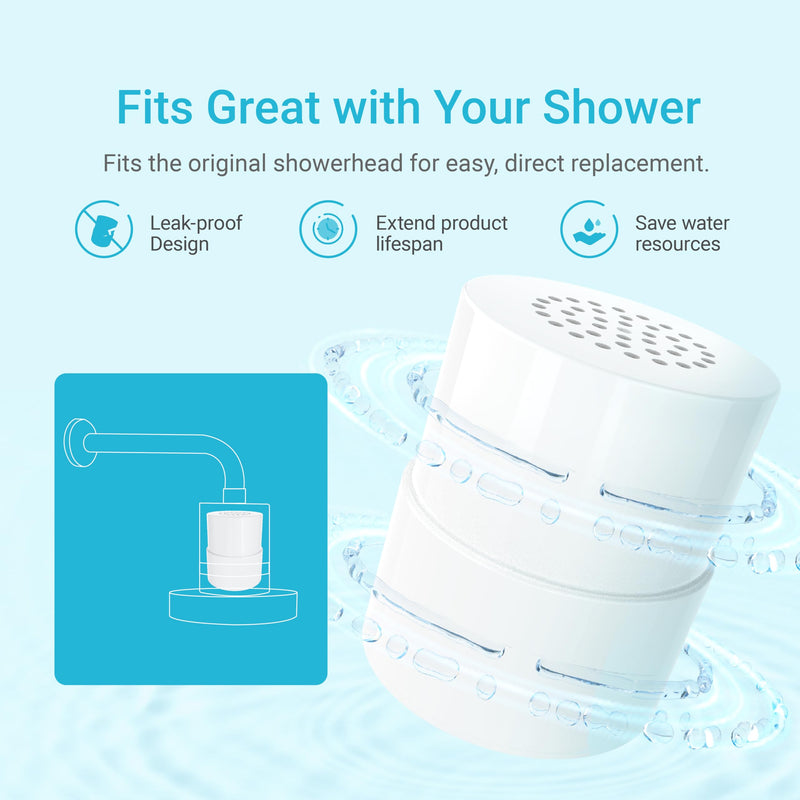 AQUA CREST Shower Filter Replacement for JOLIE® FILTERED SHOWERHEAD, High Pressure Shower Filter Replacement Cartridge For Healthier Hair and Skin, 2 Pack