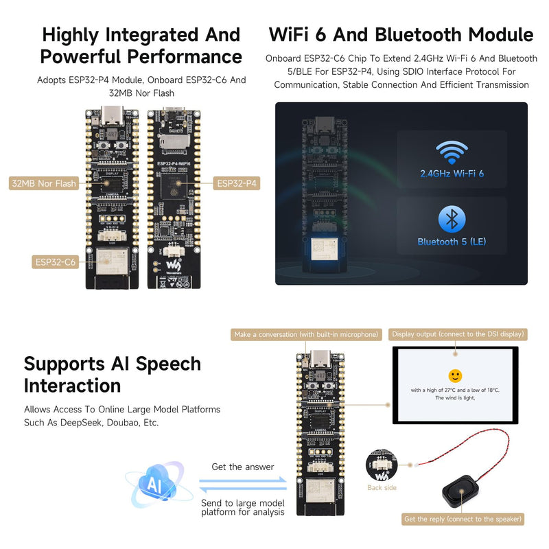 Waveshare ESP32-P4-WIFI6 High-Performance Development Board, Based On ESP32-P4 and ESP32-C6, Supports Wi-Fi 6 and Bluetooth 5/BLE, Board Only
