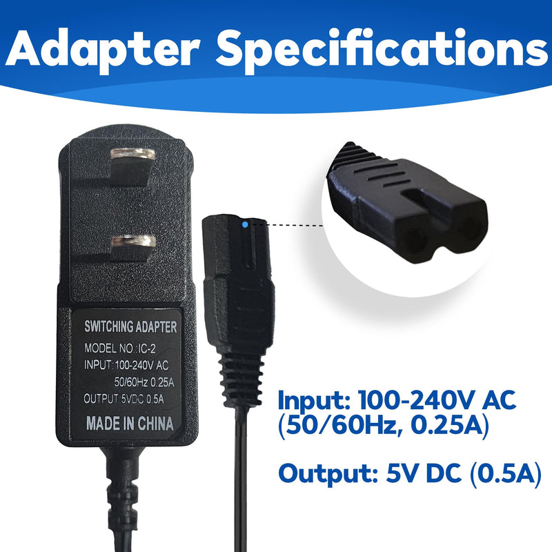 Penn Scale Digital Scale AC Adapter for CM-101 NTEP Certified Digital Price Computing Scale with 3.3ft. Long Cord