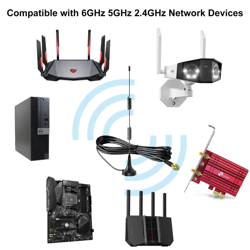 WiFi 6 6E Antenna Tri-Band Magnetic Base RP-SMA Male Antenna for PC Desktop Computer WiFi 6 6E Router Wireless Network Card （Pack of 2）, Slinkdsco