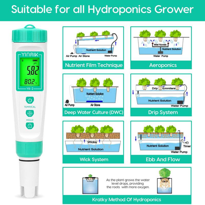 YINMIK Digital pH Meter with Extra Replaceable Probe, Pocket pH Tester for Hydroponics, Accurate Water Tester for Swimming Pool Hot Tub Aquariums Home Wine Brewing White