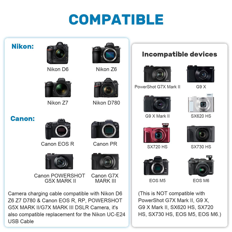 UC-E24 USB Cable Compatible with Nikon ZFC, Z6, Z7, D6, D780, OM-D E-M1 Mark III, for Canon EOS R, RP, R3, GX7, 3, R5, R6 Cameras