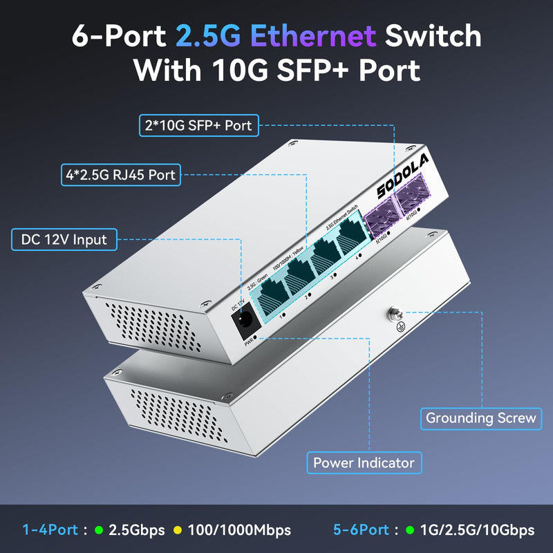 SODOLA 2.5Gb Switch,4 x 2.5G Base-T Ports, 2 x 10G SFP+, Aluminum Alloy Cooling & Magnetic Mounting,2.5 Gigabit Network Switch Fanless Plug & Play, Unmanaged Multi-Gigabit Switch,Lifetime Protection 4X2.5G RJ45+2x10G SFP+(Unmanaged)