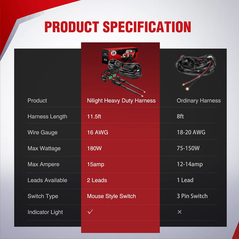 Nilight 10016W DT Wiring Harness Kit for LED Light Bars - 12V On/Off Switch, Power Relay, Blade Fuse - 2 Leads 16AWG Wiring Harness-2 Leads