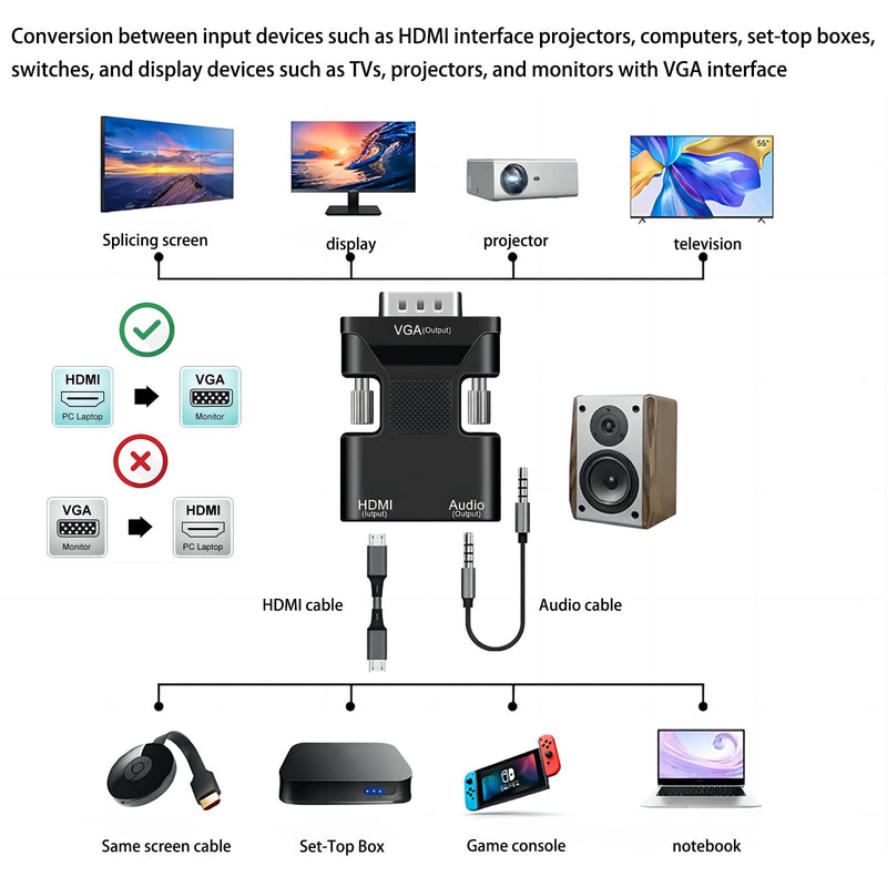 FDG HDMI to VGA Adapter Converter,hdmi vga Adapter Suitable for laptops, Old Computers, Monitors, projectors.hdmi to 3.5mmaudio Adapter,hdmi-to-vga adapters