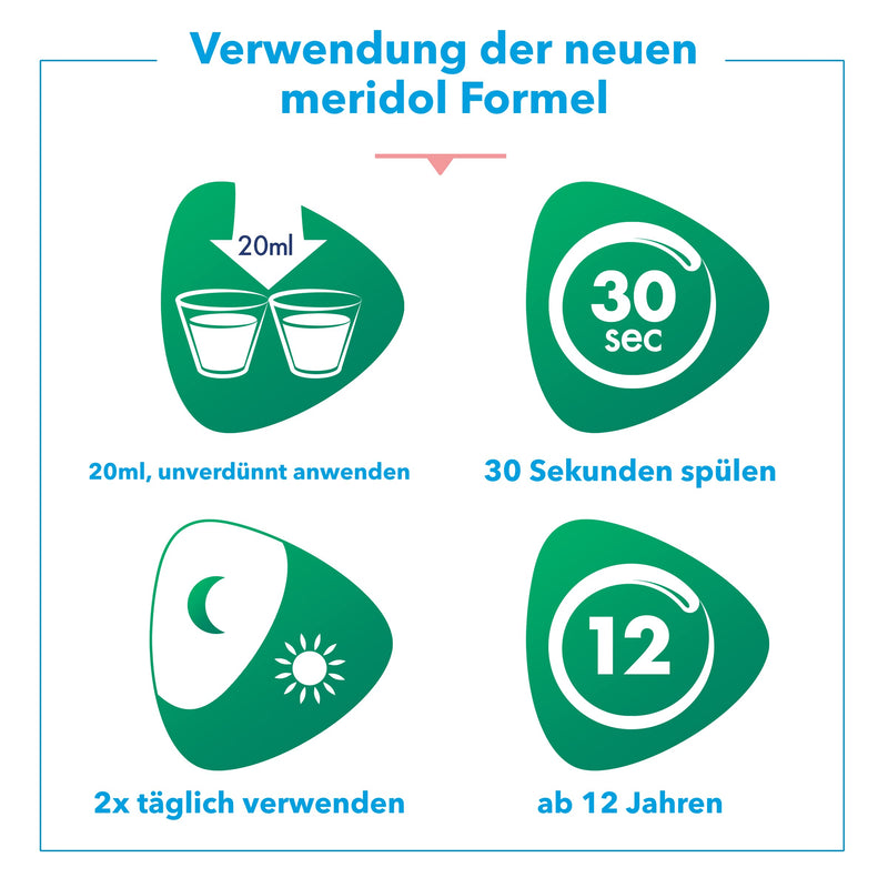 Meridol Mundspülung Halitosis, 400 ml [Badartikel]