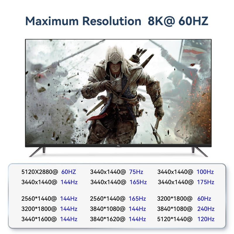 Kvm Switch HDMI 2 Monitors 2 Computers 4k 240hz Dual Monitor kvm Switch hdmi2.1 2 PC Monitor Switch 4k 144hz USB3.0