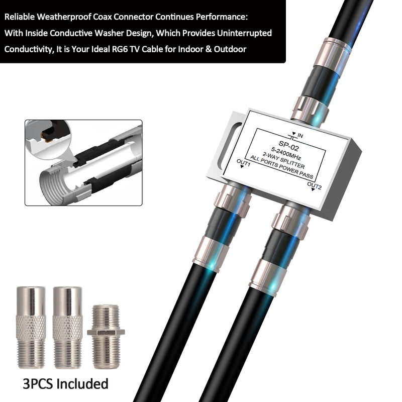 15ft, Black RG6 Coaxial Cable with F Connector, F81 RF Double Female Adapter, Low Loss High Speed Coax Cable Cord Extender for HD TV, Dish, Satellite, Antenna, TV Cable 15' 15 FT