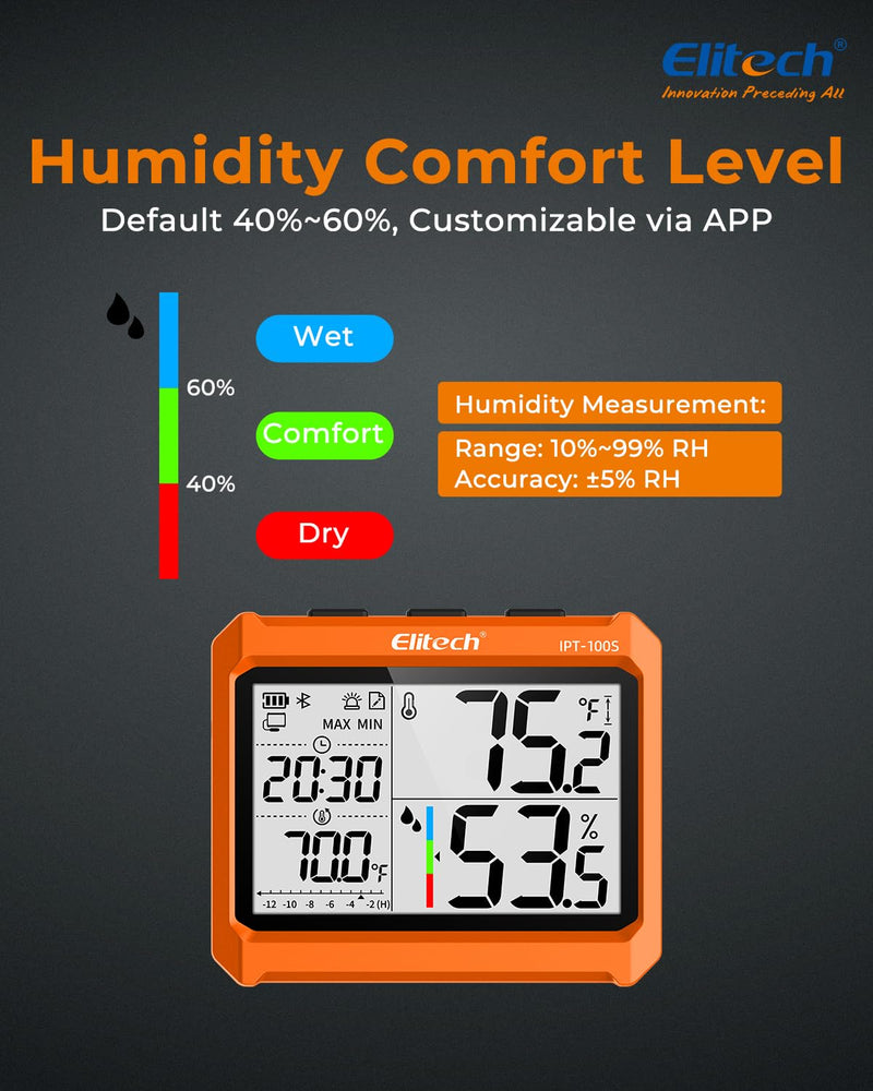 Elitech Digital Bluetooth Hygrometer Thermometer with App, 4.5 Inch Display, Real-time Monitoring of Temperature & Humidity, PDF/CSV Export, External Probe, IPT-100S