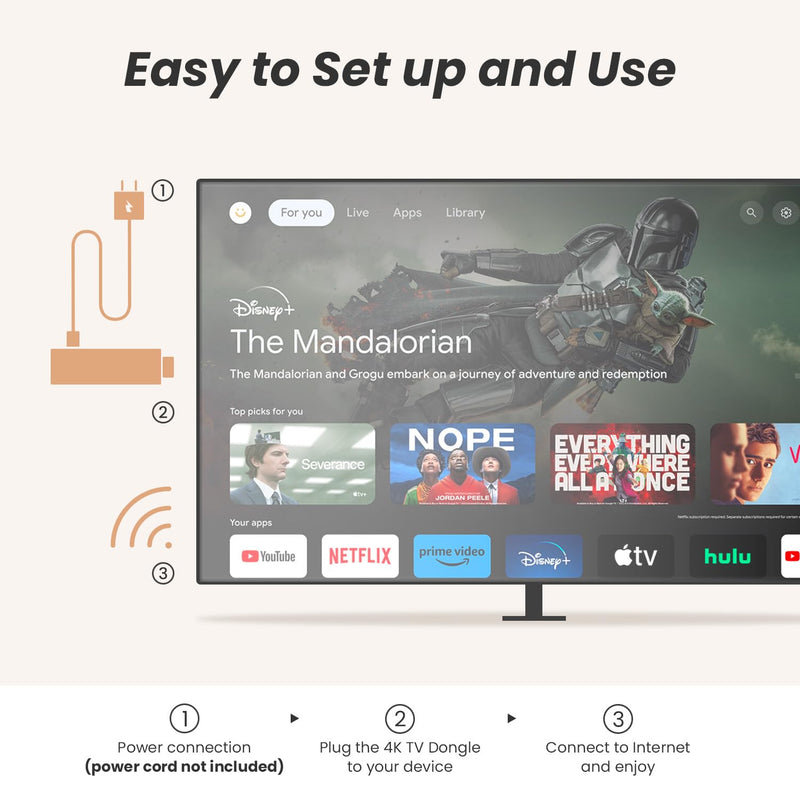 Yaber PROJECTOR T2 HDMI Adapter
