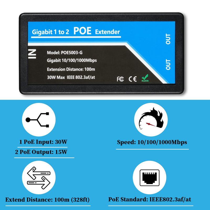 Revotech Gigabit 2 Port POE Extender, IEEE 802.3af/at PoE+ Standard, 10,100,1000Mbps, POE Repeater 100 Meters(328 ft), Extender 1 in 2 Out, Power Supply for PoE Camera/PoE Device (POE5003-G)