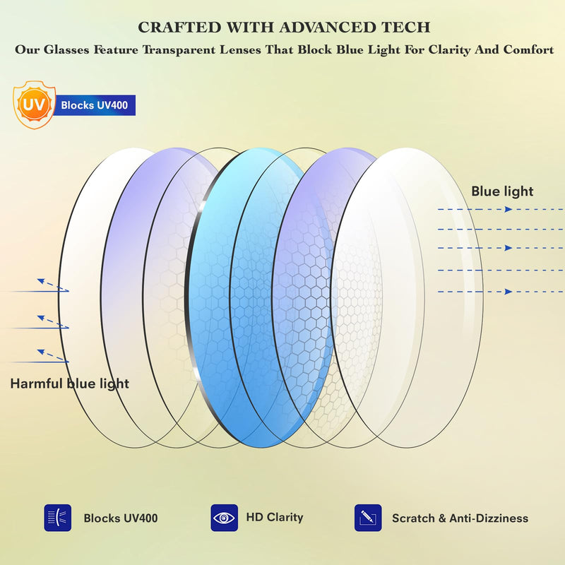 Blue Light Glasses for Woman Men | 99% Blue Light Blocking Glasses for Computer Gaming TV Phone Screen Square Frame | Anti Eyestrain & UV Glare Protection - 5 Pair 5 Pack Mix Color-8 Clear