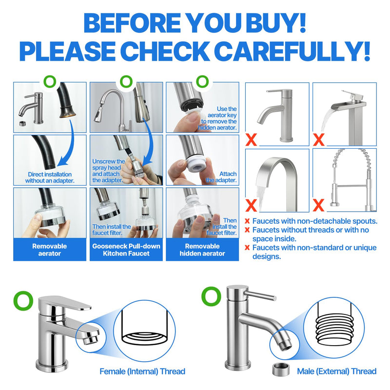 Cleansing Washbasin Faucet Filter Inspired By Korea's Beauty Culture - Pure Carbon Filters for Bathroom (1 Year Supply) (AJ8310C-SET-1YR) 1 YEAR
