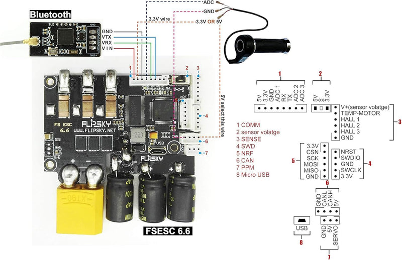 V6 Version 2.4G Wireless Bluetooth Module for Electric Skateboard Based Upon The nrf51_vesc Project Flipsky