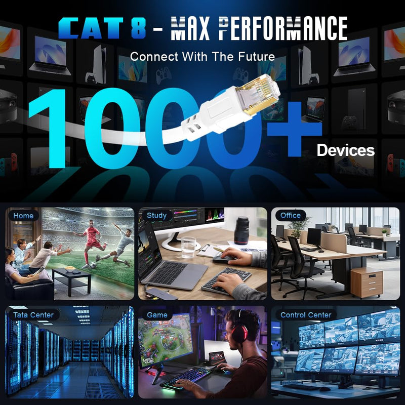 Cat 8 Ethernet Cable 50 ft Internet Network LAN Cable High Speed 2000Mhz 40Gbps RJ45 Cables for Gaming, Xbox, PS4, Modem, Router - Compatible for Cat7/Cat6e/Cat5e Network - White Cat8 50FT