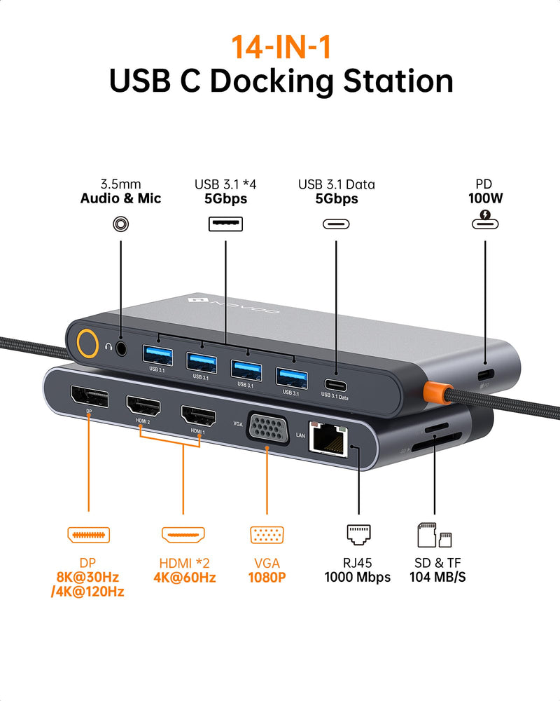USB C Docking Station Quad Display, 14-in-1 Laptop Docking Station Dual Monitor, 8K@30Hz DP, Dual 4K@60Hz HDMI, VGA, 5 USB Data Ports, 100W PD, Ethernet, SD/TF, Mic/Audio, USB C HUB, Thunderbolt Dock 14 in 1 Dock