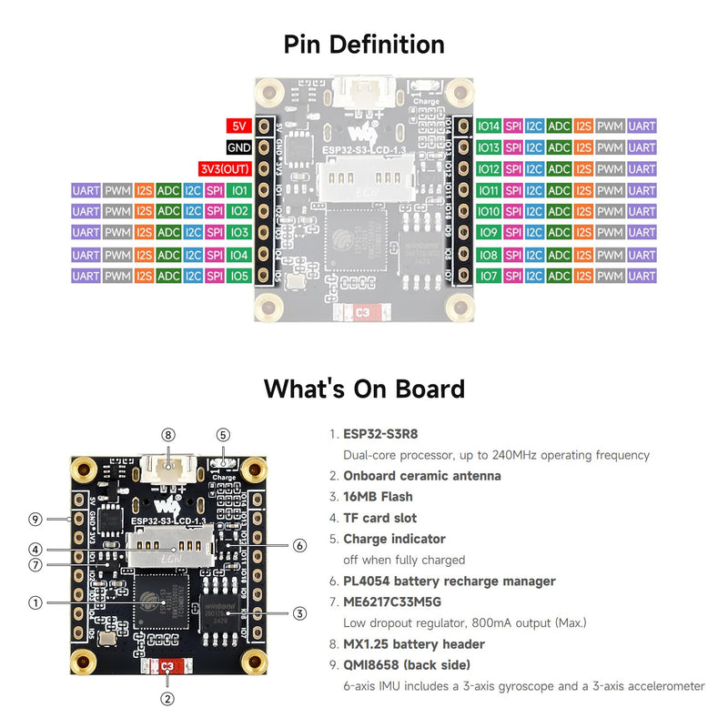 Waveshare ESP32-S3 1.3inch Display Development Board, 240x240 Pixels, ST7789V2 Driver, 6-axis IMU, 262K Colors, SPI Comm, 90° Hardware Rotation Support