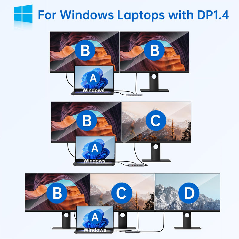 USB C Laptop Docking Station Dual Monitor Dual HDMI 4k DP Triple Display Hub 10G, 13 in 1 MOKiN USB C Hub with 3 Monitors,Displayport,USB3.1,RJ45,100W PD,Card Reader,Audio/Mic, for Dell HP Lenovo Silver