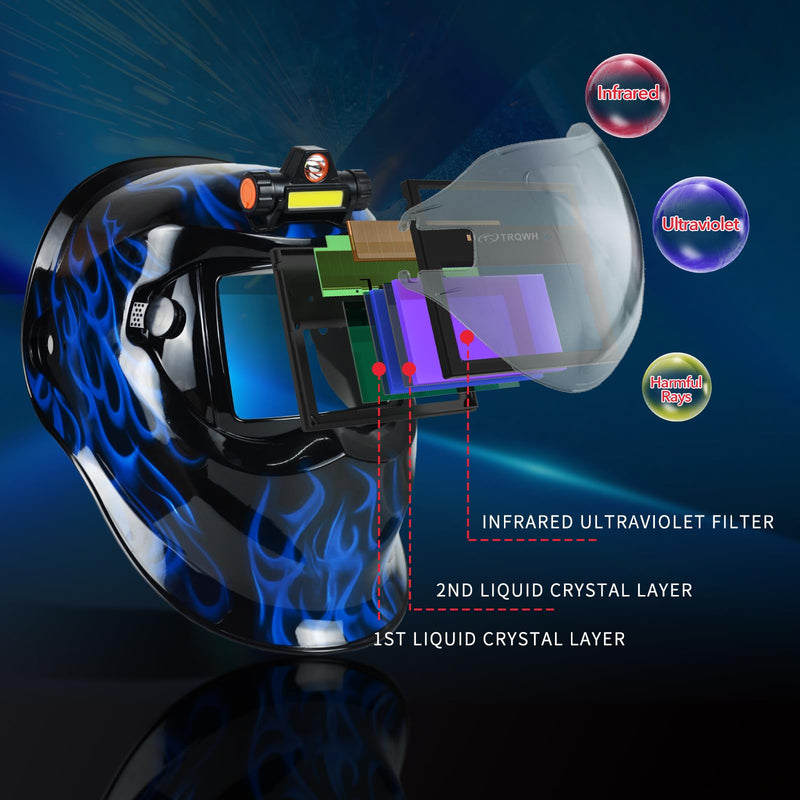 TRQWH Auto Darkening Welding Helmet with Light True Color Welding Hood | Extra Grind Mode, Solar Powered Welding Mask, 1/1/1/2 Optical Clarity, 1/25000s Fast Switching, for Stick MIG TIG Cut Blue