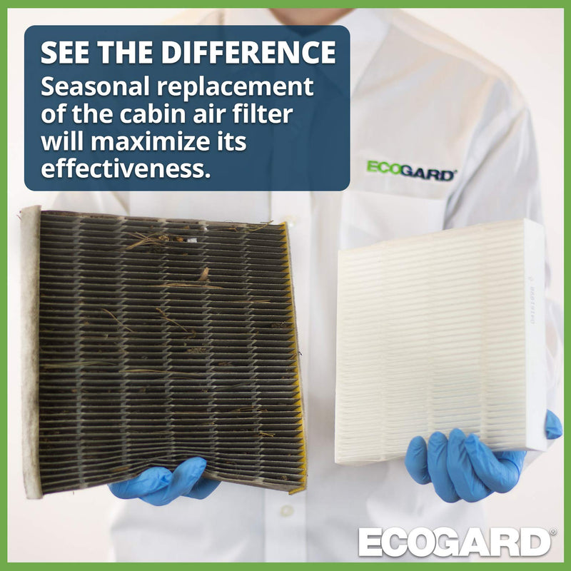 ECOGARD XC36080 Premium Cabin Air Filter (One Pack) 10.9" x 9.5" x 2.1"