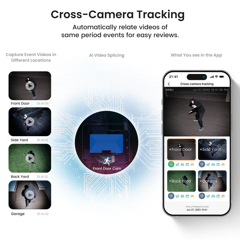 AOSU 2K Add-on Camera, Requires WirelessCam/SolarCam HomeBase (NOT Doorbell HomeBase), Up to 4 Cameras Can be Connected to 1 Homebase Add-on-Cam