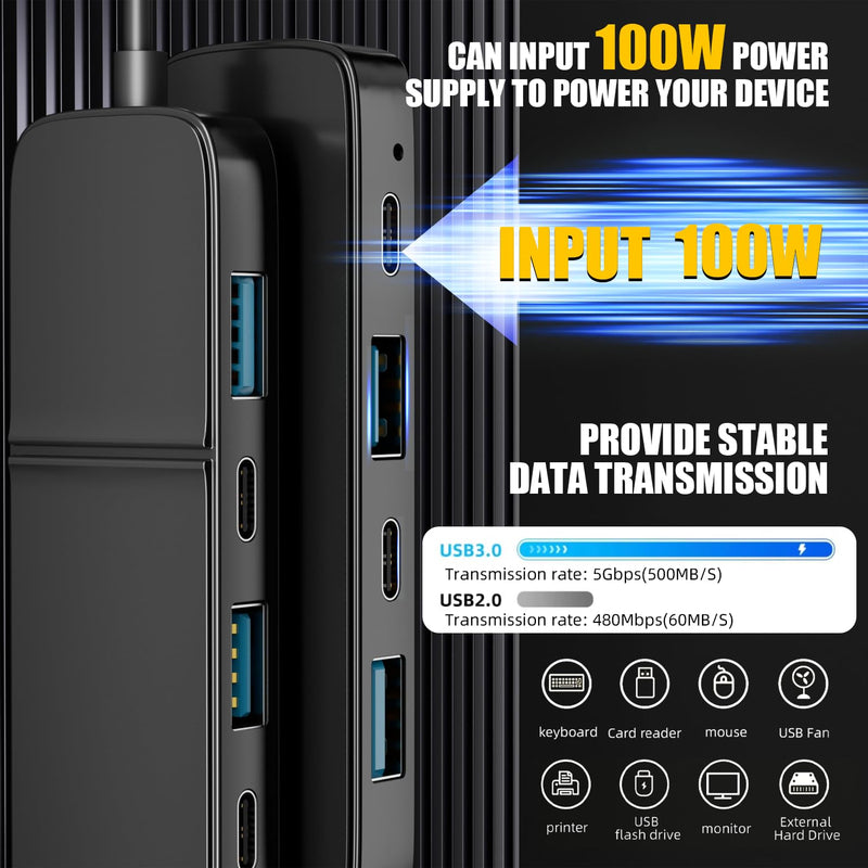 5-Port USB 3.0 Hub with 4K HDMI - Dual USB-A/C, 5Gbps Data Transfer for MacBook Pro/Air, iPad Pro, iPhone 15, iMac, XPS, ThinkPad & More - Ideal for Flash Drives & Portable Hard Disks (Tpcy-C)