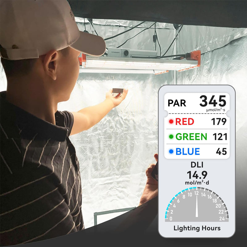 VBR-100 Quantum PAR Meter 6000 µmol/(m²·s), RGB PAR Breakdown, PPFD Distribution Mapping, Free App via Bluetooth, Sensor Name (VBR-100 Plus), No Spectrum Selection