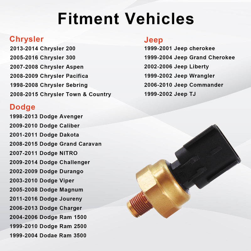 Highfil 5149062AA Oil Pressure Sensor Complegte with 2005-2016 Chrysler, Jeep, Dodge, Ram, Volkswagen Replaces: 5149062AA, 56044777AA, 68060337AA, 05149062AB, 7B0919081B