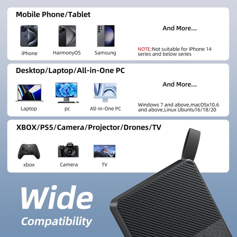 SAN ZANG MASTER Portable SSD 1 TB, External Solid State Drive, Up to 560MB/s, Durable Storage for Photos, Games, Files